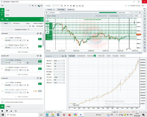 Image mise en ligne de "gold takprofit"
