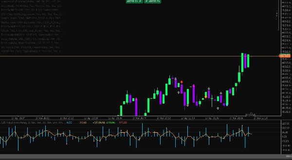 "CVD Ai" uploaded image