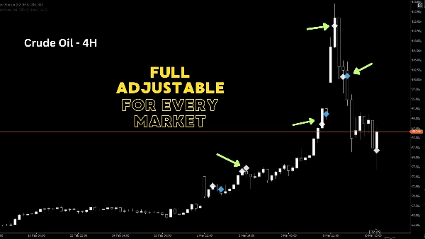 "Volume Cluster Search" ภาพที่อัปโหลด