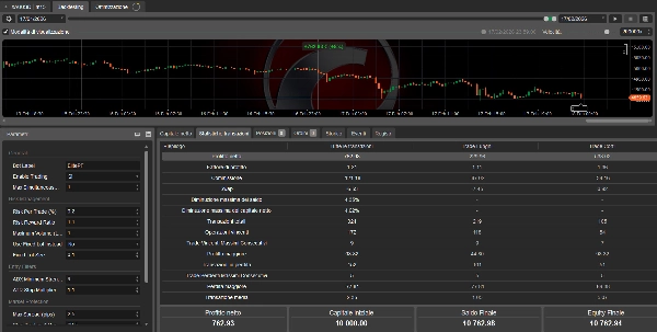 "TrendLineElitePF" uploaded image