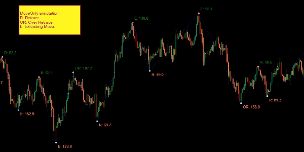 "LT_SmartSwings" uploaded image