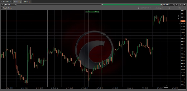 "WeeklyTimedSwing-Bot_V2" uploaded image