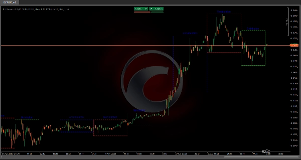 صورة "ICT Power of 3" المحملة