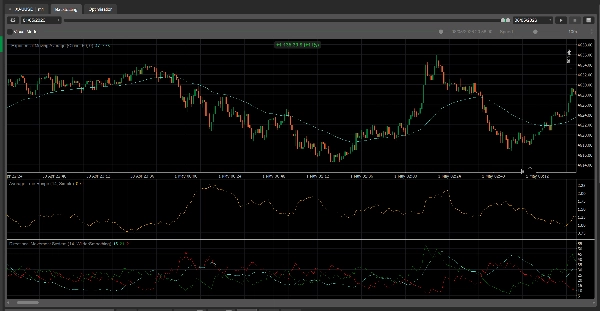 Trading product for Adaptive Hedged Range Grid cBot TP Manager ADX, image 3