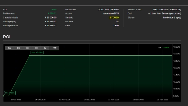 "GOLD HUNTER TRIAL DAY15" uploaded image