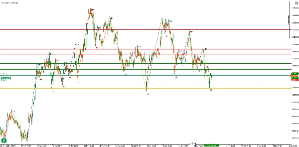 Загруженное изображение продукта "ZigzagSR"