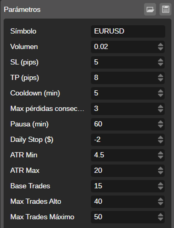 Trading product for cBOT_V3_PRO_DYNAMIC cBot Forex Signal, image 4