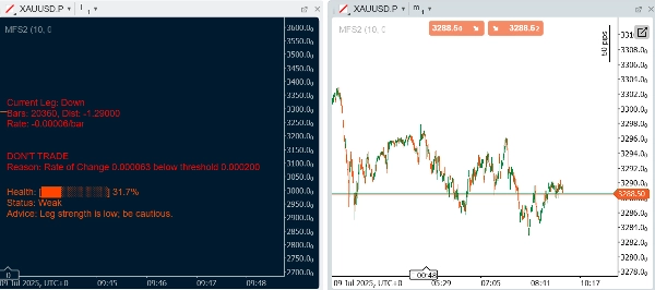 "MFS2" uploaded image