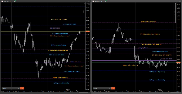 Imagen cargada de "OCV intraday"