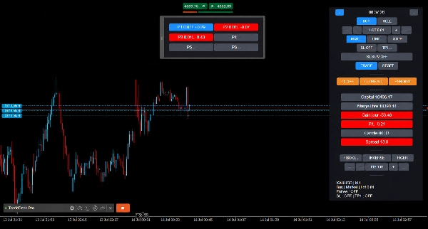 Trading product for TradeDesk Pro cBot Fibonacci TP Manager, image 5