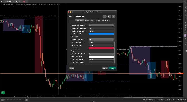 Trading product for Session Liquidity Pro อินดิเคเตอร์ Key Levels Liquidity Sweep, image 3