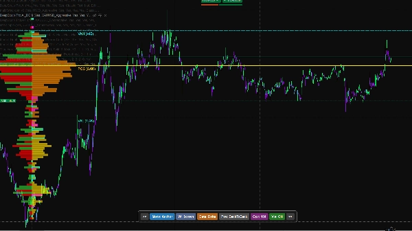 "Delta_Volume_Dynamic&Fixed Range" uploaded image