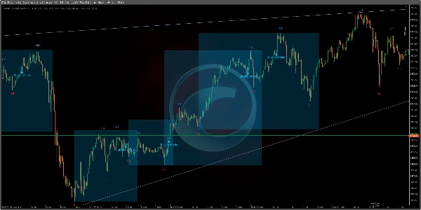 "whale indicator new" uploaded image