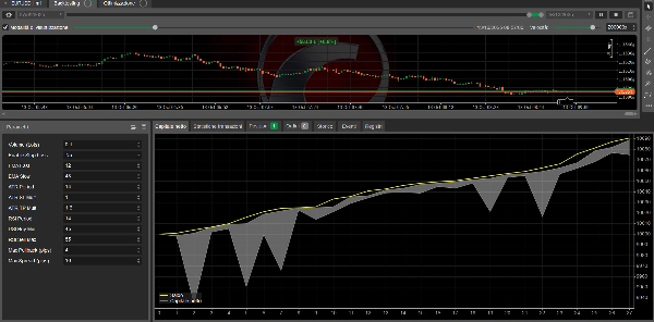 「BtxScalperFinal Trial Day15」アップロード画像