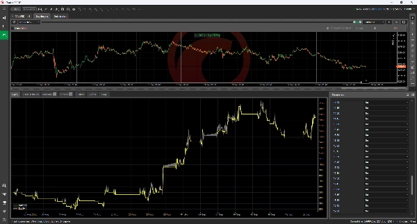 Trading product for EMA Pullback Fibo Pro cBot Fibonacci Forex, image 3