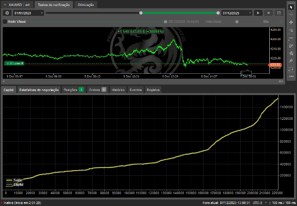 "CCP CAPITAL GOLD" uploaded image