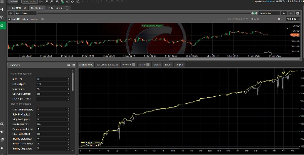 "DMG Financial PRO" uploaded image