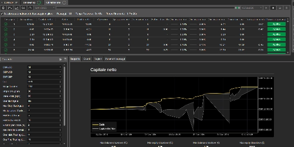 "BANKTrader VIP Live" ภาพที่อัปโหลด