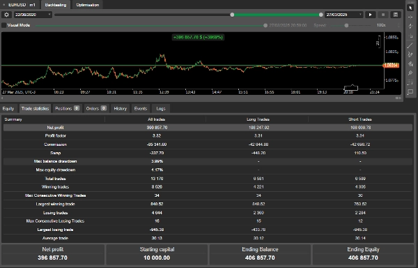 "GRADIENTE LINEAR BR V4_noSourceCode" uploaded image