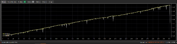 "Forex Super Grid" uploaded image