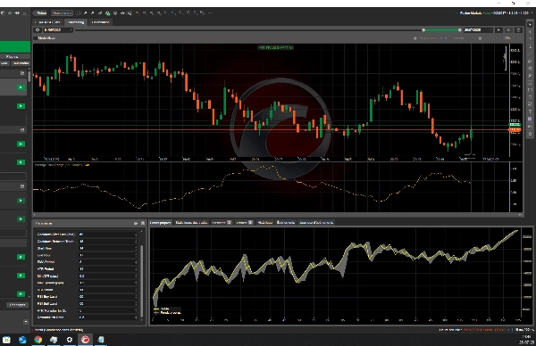 "ForexFuryBot" 已上传图片