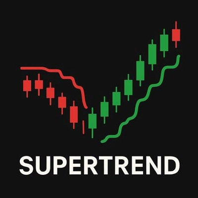 "Supertrend Indicator" logo