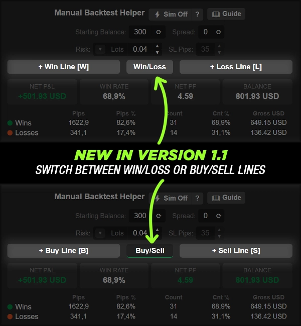 Trading product for VegaXLR - Manual Backtest Helper Desktop-Plugin Chart UI Tools Risk/Reward , image 7