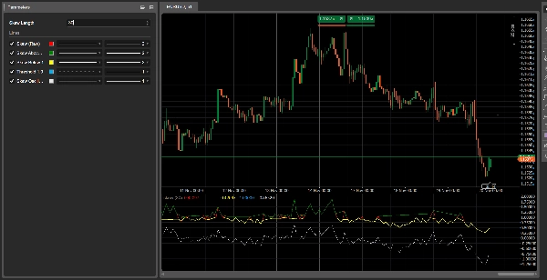"Skew Volatility Bias Indicator" uploaded image
