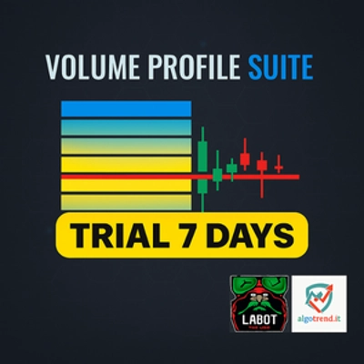 "Volume Profile Suite trial7D" logo