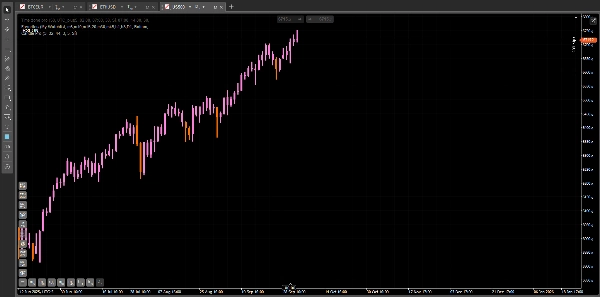 "Candle Pro" uploaded image