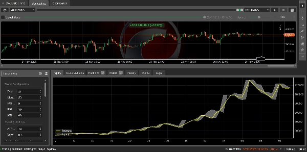 "Nexa UltraPro Adaptive Gold Scalper II" ภาพที่อัปโหลด