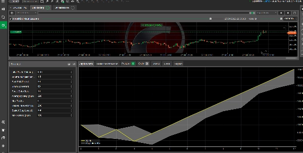 "ATLANTIAN GOLD C Bot" ภาพที่อัปโหลด
