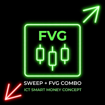 Логотип продукта "LiquiditySweepFVGCombo"