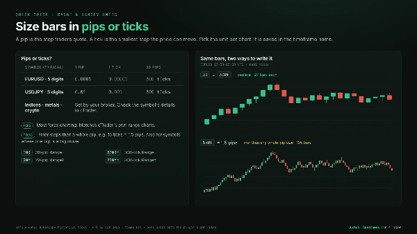 Trading product for wt.Custom Timeframes Masaüstü eklentisi Forex Chart UI Tools, image 8