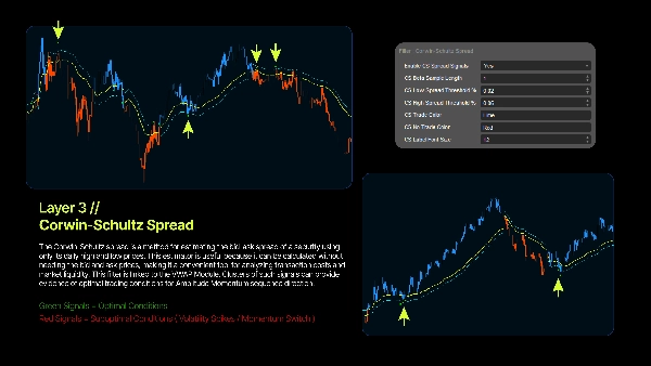 Imagem carregada de "WT - Amplitude - Momentum Detection"