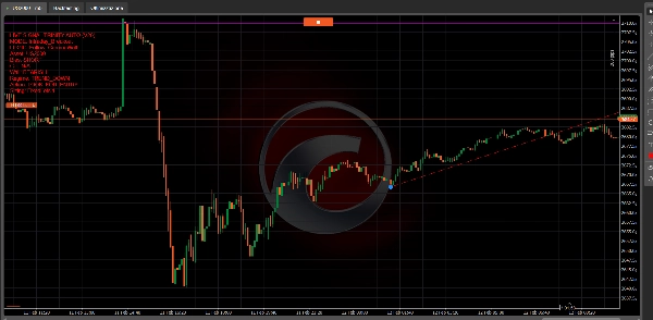 「LiveSignalTrinityAuto」アップロード画像