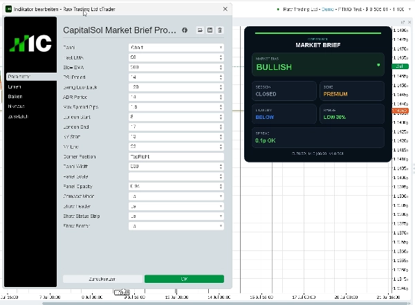 Trading product for CapitalSol Market Brief Pro V10 Indicador EMA Premium/Discount , image 4