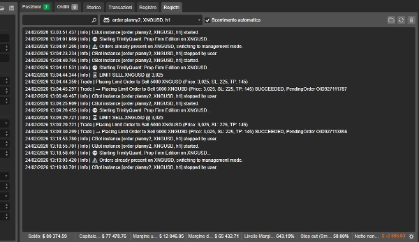 Imej yang dimuat naik "TrinityQuant AI - Prop Firm Edition"