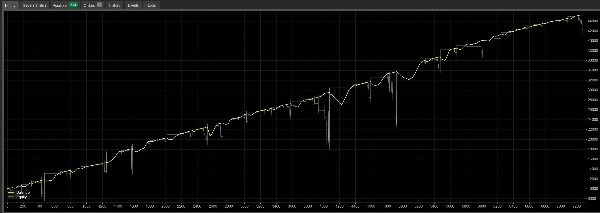 "Isabelle v6.0.0 - DEMO" uploaded image