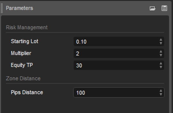 Image mise en ligne de "Zone Recovery Hedging (Made with AlgoBuilderX)"