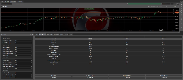 "AurumBot Official" uploaded image