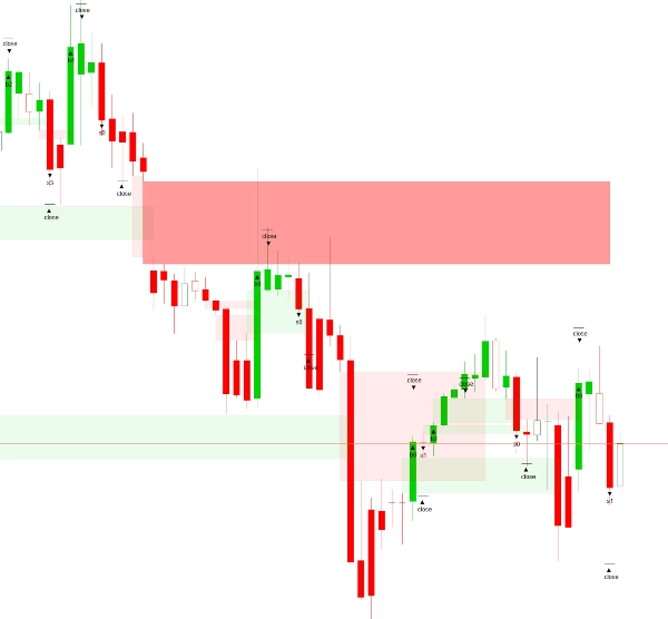 "FairValueGap-PremiumVersion1" 已上传图片