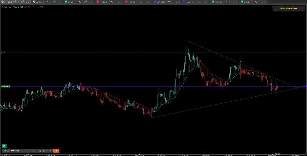 Trading product for H Algo Trade Panel cBot BTCUSD Prop, image 8