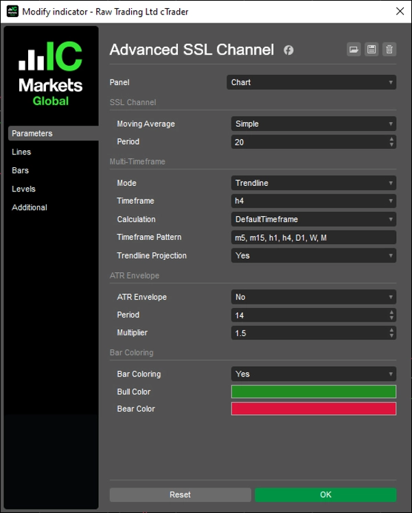 "Advanced SSL Channel" ภาพที่อัปโหลด