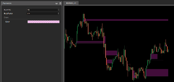 In „LT_FairValueGap“ hochgeladenes Bild