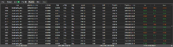 "W1" yüklenen resmi