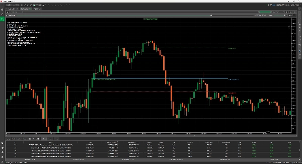 Trading product for Sentinel Apex SPX500 cBot ADX Fixed Lot, image 7