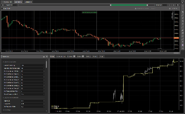 Trading product for XauUsdUltimateBot_AI cBot ADX EMA, image 2