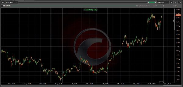 Trading product for Silver Live Adaptive cBot Fibonacci Consistent Returns, image 3