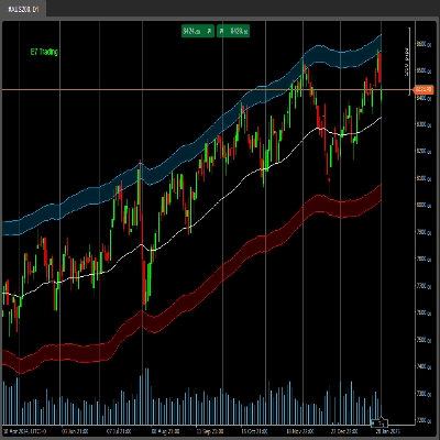 「E7 BBKG NumSharp Sample」ロゴ